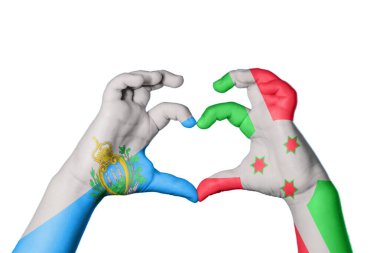 San Marino Burundi Kalbi, El hareketi kalp yapma, Kırpma Yolu