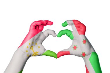 Tacikistan Burundi Kalbi, El hareketi kalp yapma, Kırpma Yolu