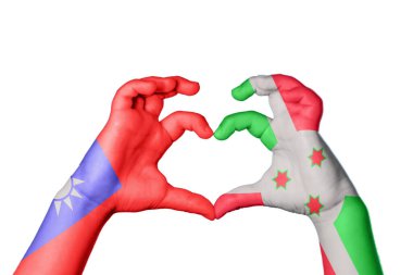 Tayvan Burundi Kalbi, El hareketi kalp yapma, Kırpma Yolu