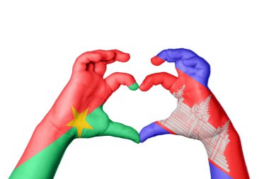 Burkina Faso Kamboçya Kalbi, El hareketi kalp yapma, Kırpma Yolu