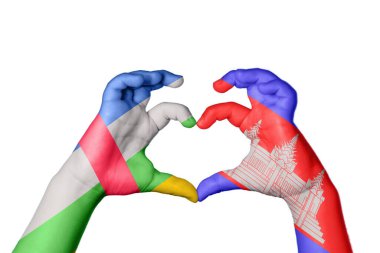 Orta Afrika Cumhuriyeti Kamboçya Kalbi, El hareketi kalp yapma, Kırpma Yolu