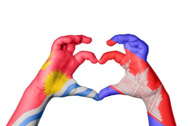 Kiribati Kamboçya Kalbi, El hareketi kalp yapmak, Kırpma Yolu