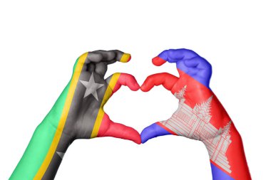 Saint Kitts ve Nevis Kamboçya Kalbi, El hareketi kalp yapma, Kırpma Yolu