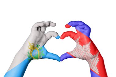 San Marino Kamboçya Kalbi, El hareketi kalp yapma, Kırpma Yolu