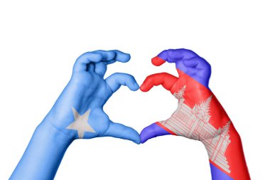 Somali Kamboçya Kalbi, El hareketi kalp yapma, Kırpma Yolu