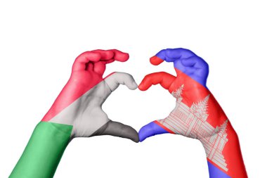 Sudan Kamboçya Kalbi, El hareketi kalp yapma, Kırpma Yolu