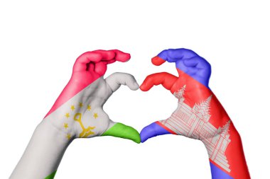 Tacikistan Kamboçya Kalbi, El hareketi kalp yapma, Kırpma Yolu