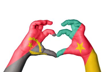 Angola Kamerun Kalbi, El hareketi kalp yapma, Kırpma Yolu