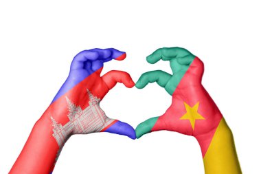 Kamboçya Kamerun Kalbi, El hareketi kalp yapmak, Kırpma Yolu