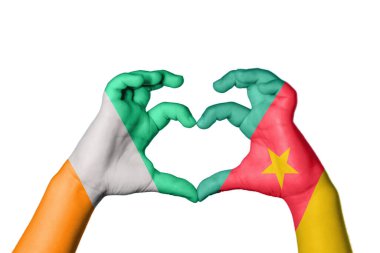 Fildişi Sahili Kamerun Kalbi, El hareketi kalp yapma, Kırpma Yolu