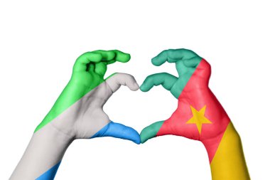 Sierra Leone Kamerun Kalbi, El hareketi kalp yapma, Kırpma Yolu