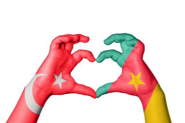 Türkiye Kamerun Kalbi, El hareketi, kalp yapma, Kırpma Yolu