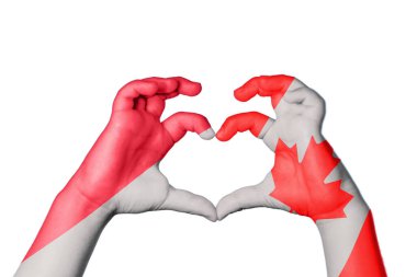 Endonezya Kanada Kalbi, El hareketi kalp yapma, Kırpma Yolu