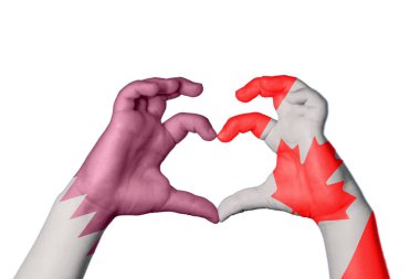 Katar Kanada Kalbi, El hareketi kalp yapma, Kırpma Yolu