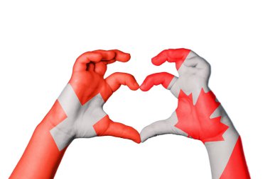 İsviçre Kanada Kalbi, El hareketi, kalp yapma, Kırpma Yolu