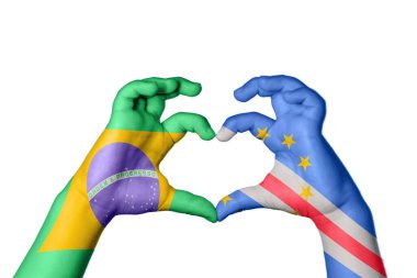 Brezilya Cape Verde Kalbi, El hareketi kalp yapma, Kırpma Yolu