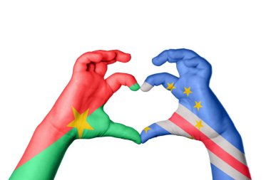 Burkina Faso Cape Verde Kalbi, El hareketi kalp yapma, Kırpma Yolu