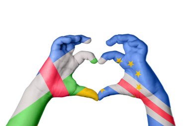 Orta Afrika Cumhuriyeti Cape Verde Heart, El hareketi kalp yapma, Kırpma Yolu