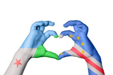 Cibuti Burnu Verde Yüreği, El hareketi kalp yapma, Kırpma Yolu