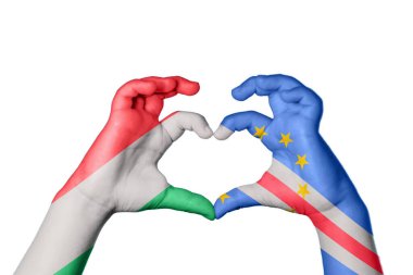 Macaristan Cape Verde Kalbi, El hareketi kalp yapma, Kırpma Yolu