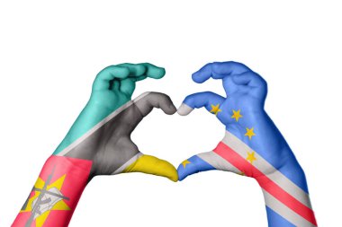 Mozambik Cape Verde Kalbi, El hareketi kalp yapma, Kırpma Yolu