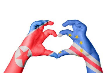 Kuzey Kore Cape Verde Kalbi, El hareketi kalp yapma, Kırpma Yolu