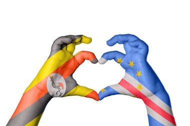 Uganda Pelerini Verde Kalbi, El hareketi kalp yapma, Kırpma Yolu