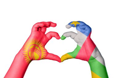 Kırgızistan Orta Afrika Cumhuriyeti Kalbi, El hareketi kalp yapma, Kırpma Yolu