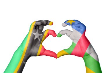 Saint Kitts ve Nevis Orta Afrika Cumhuriyeti Kalbi, El hareketi kalp yapma, Kırpma Yolu