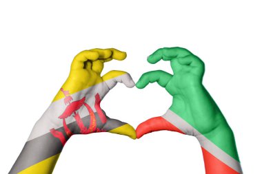 Brunei Çeçenistan Kalbi, El hareketi kalp yapmak, Kırpma Yolu