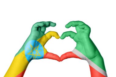 Etiyopya Çeçenistan Kalbi, El hareketi kalp yapmak, Kırpma Yolu