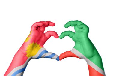 Kiribati Çeçenistan Kalbi, El hareketi kalp yapmak, Kırpma Yolu