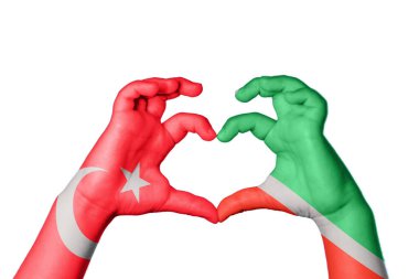 Türkiye Çeçenistan Kalbi, El hareketi, kalp yapma, Kırpma Yolu