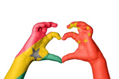 Gana Çin Kalbi, El hareketi kalp yapma, Kırpma Yolu