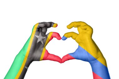 Saint Kitts ve Nevis Kolombiya Kalbi, El hareketi kalp yapma, Kırpma Yolu