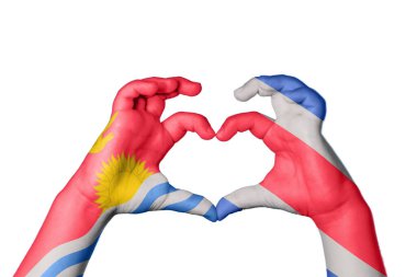 Kiribati Kosta Rika Kalbi, El hareketi kalp yapma, Kırpma Yolu