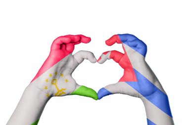 Tacikistan Küba Kalbi, El hareketi kalp yapma, Kırpma Yolu