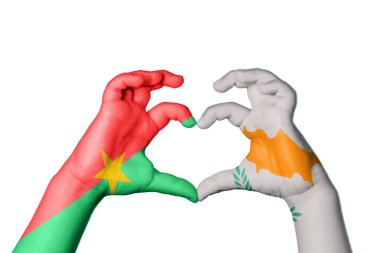 Burkina Faso Kıbrıs Kalbi, El hareketi kalp yapma, Kırpma Yolu