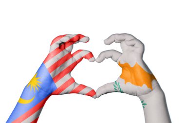 Malezya Kıbrıs Kalbi, El hareketi kalp yapma, Kırpma Yolu