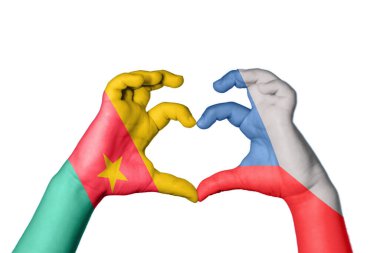 Kamerun Çek Cumhuriyeti Kalbi, El hareketi kalp yapma, Kırpma Yolu