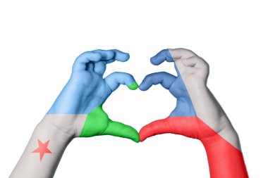 Cibuti Çek Cumhuriyeti Kalbi, El hareketi kalp yapma, Kırpma Yolu