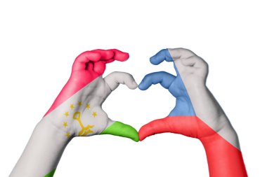 Tacikistan Çek Cumhuriyeti Kalbi, El hareketi kalp yapma, Kırpma Yolu