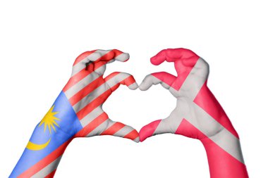 Malezya Danimarka Kalbi, El hareketi kalp yapma, Kırpma Yolu