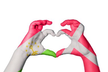 Tacikistan Danimarka Kalbi, El hareketi kalp yapma, Kırpma Yolu