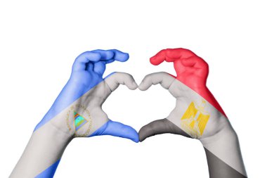 Nikaragua Mısır Kalbi, El hareketi kalp yapma, Kırpma Yolu