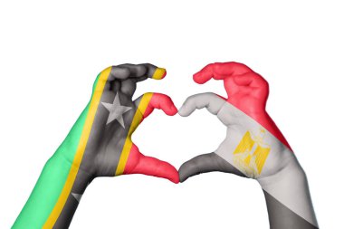 Saint Kitts ve Nevis Mısır Kalbi, El hareketi kalp yapmak, Kırpma Yolu