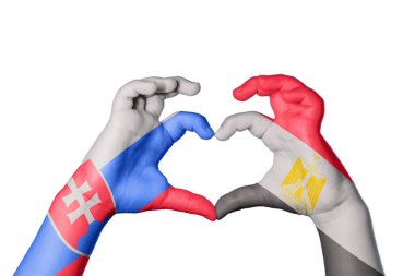 Slovakya Mısır Kalbi, El hareketi kalp yapma, Kırpma Yolu