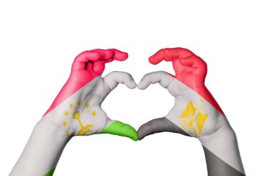 Tacikistan Mısır Kalbi, El hareketi kalp yapma, Kırpma Yolu