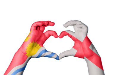 Kiribati İngiltere Kalbi, El hareketi kalp yapma, Kırpma Yolu