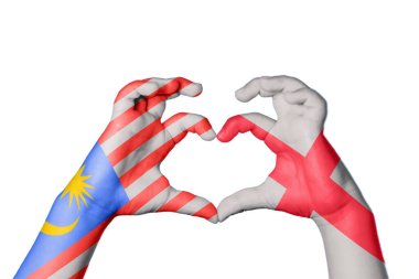 Malezya İngiltere Kalbi, El hareketi kalp yapma, Kırpma Yolu